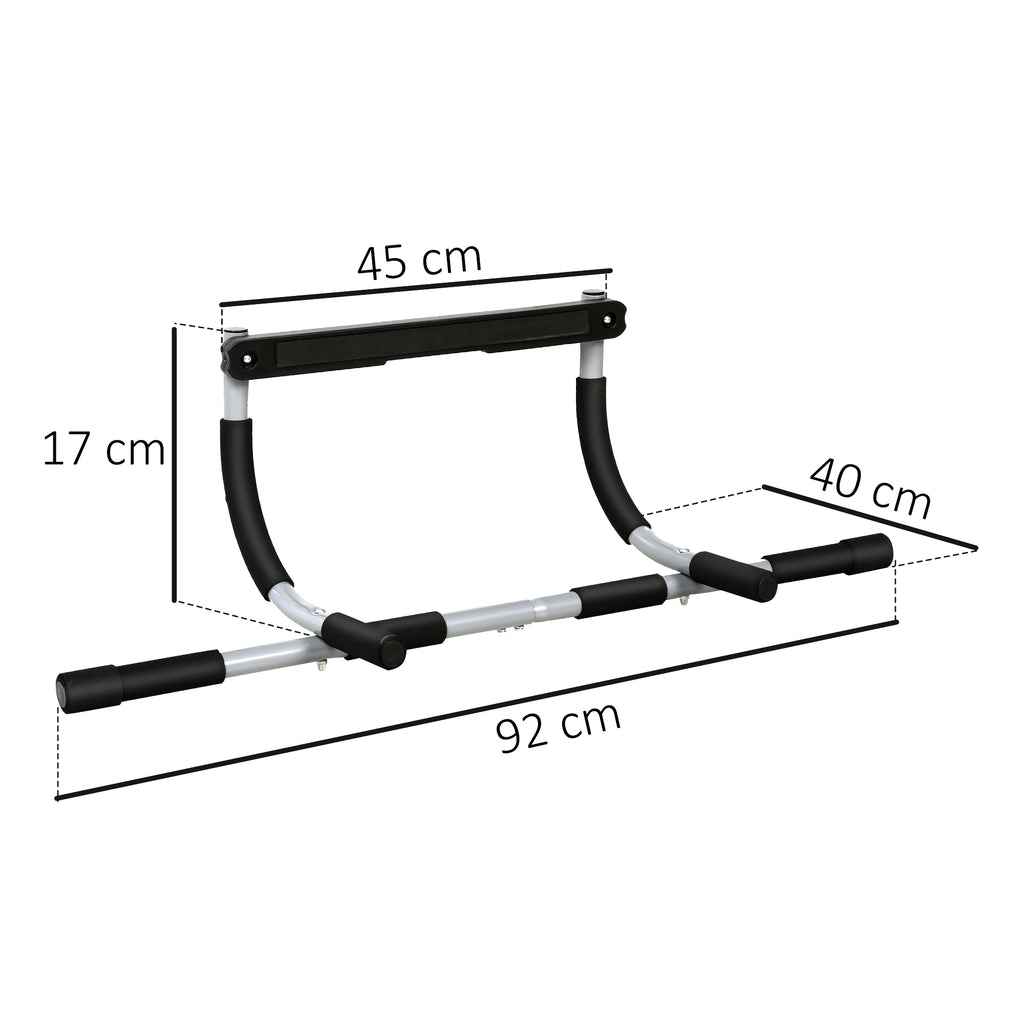 Pull-up bar grip positions