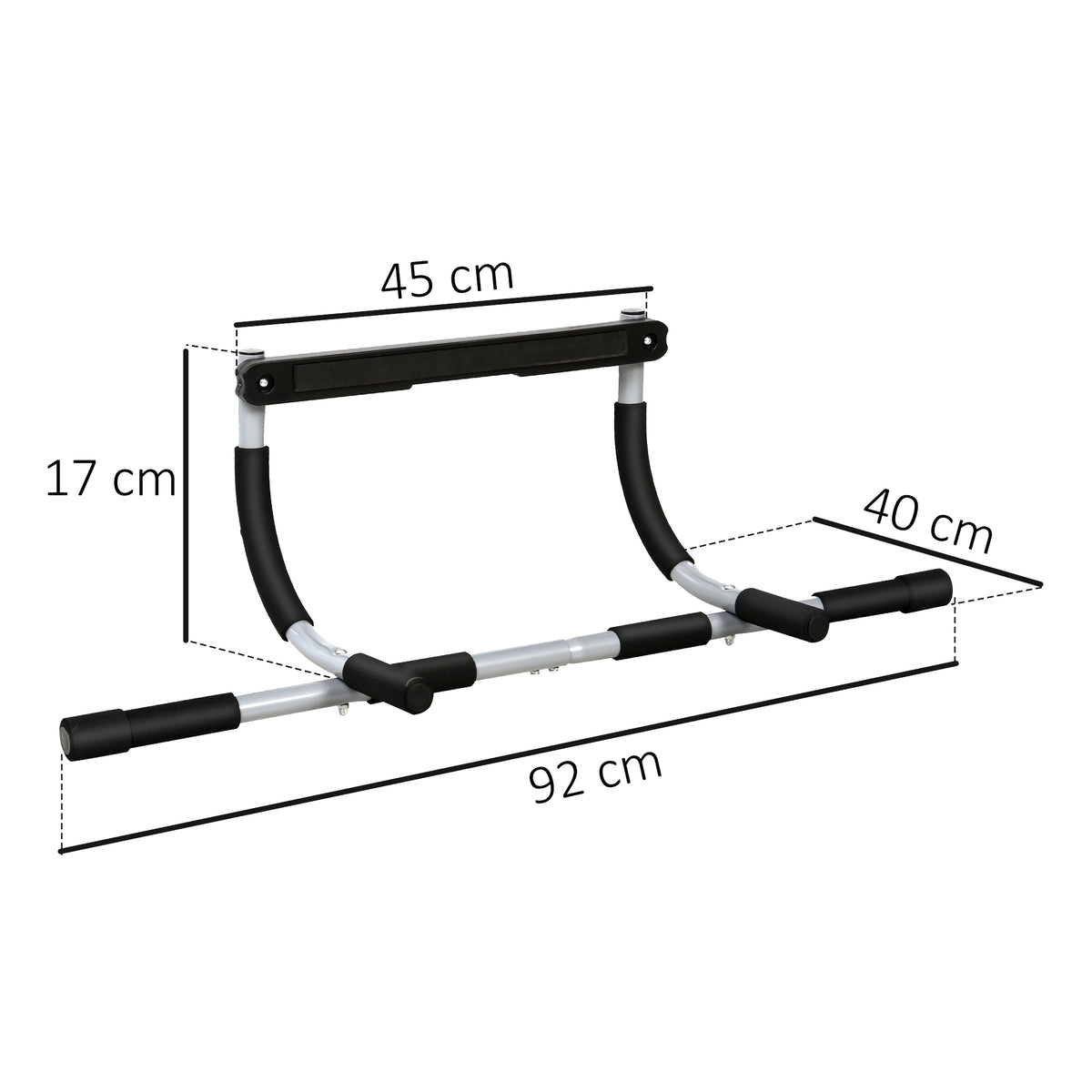 Pull-up bar grip positions