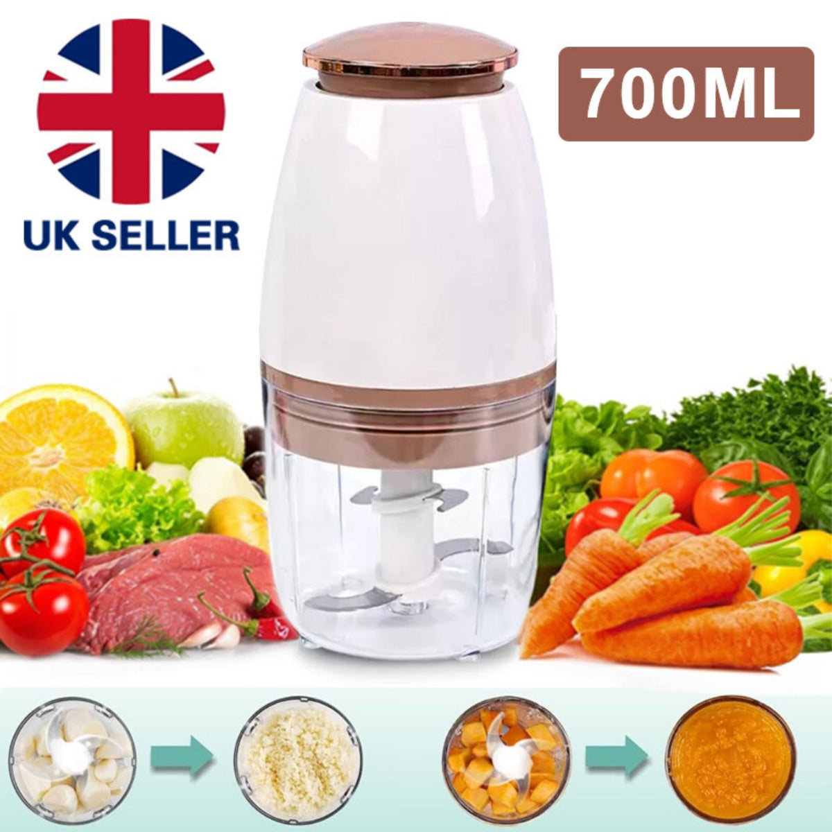 Mini electric food processor